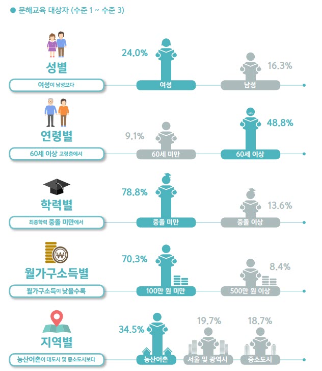 문해력3.jpg