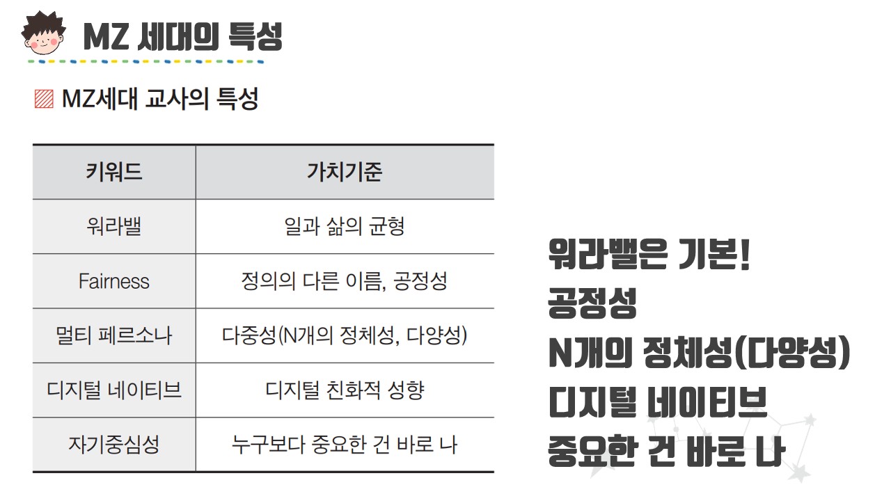 MZ세대 교사, 마을교육공동체(김차명)_2H_27.jpg