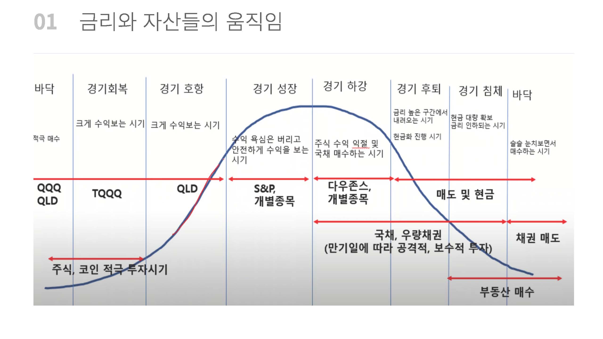 살때-팔때-벌때_페이지_05.jpg